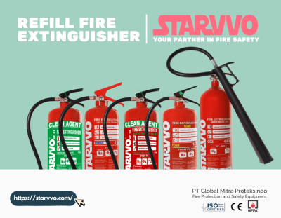 STARVVO Refill Fire Extinguisher