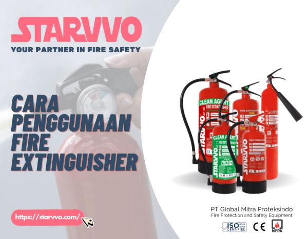 STARVVO Fire Extinguisher