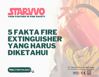STARVVO Fire Extinguisher